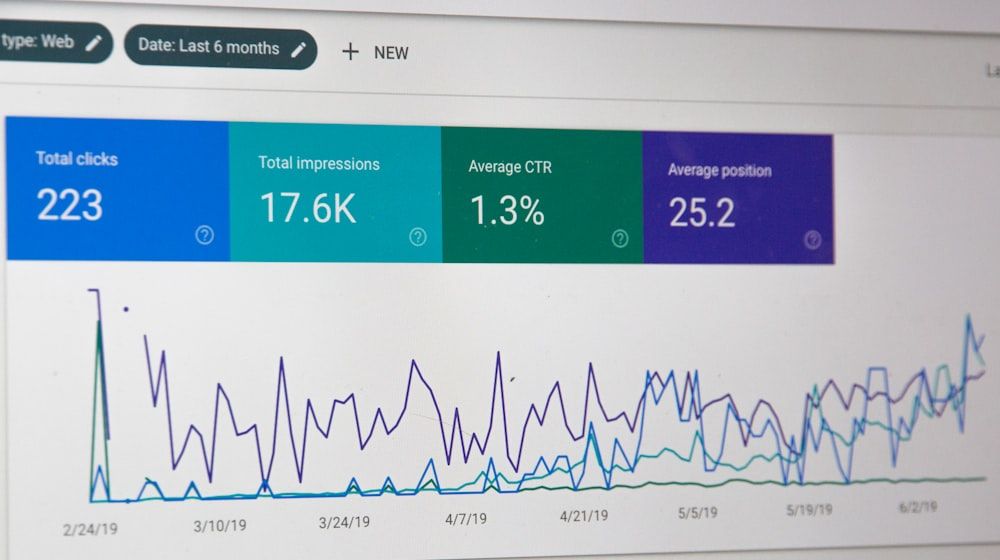 SEO para asesorías: cómo aparecer el primero en Google en tu ciudad